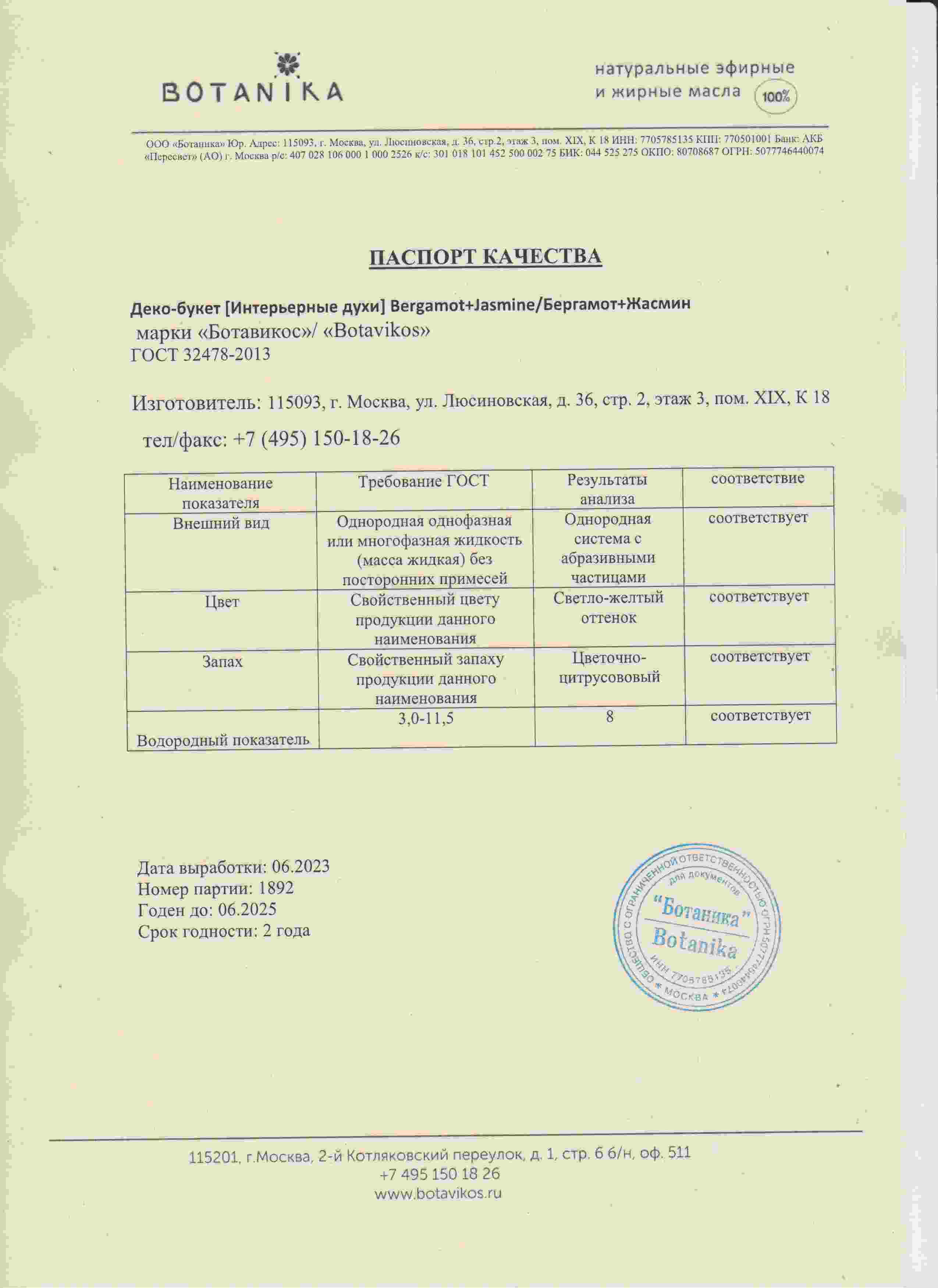 Паспорт №062023